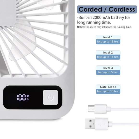 Portable Mini Desk Fan | USB Rechargeable, 5 Speeds, LCD Display, Quiet - Picture 6 of 11